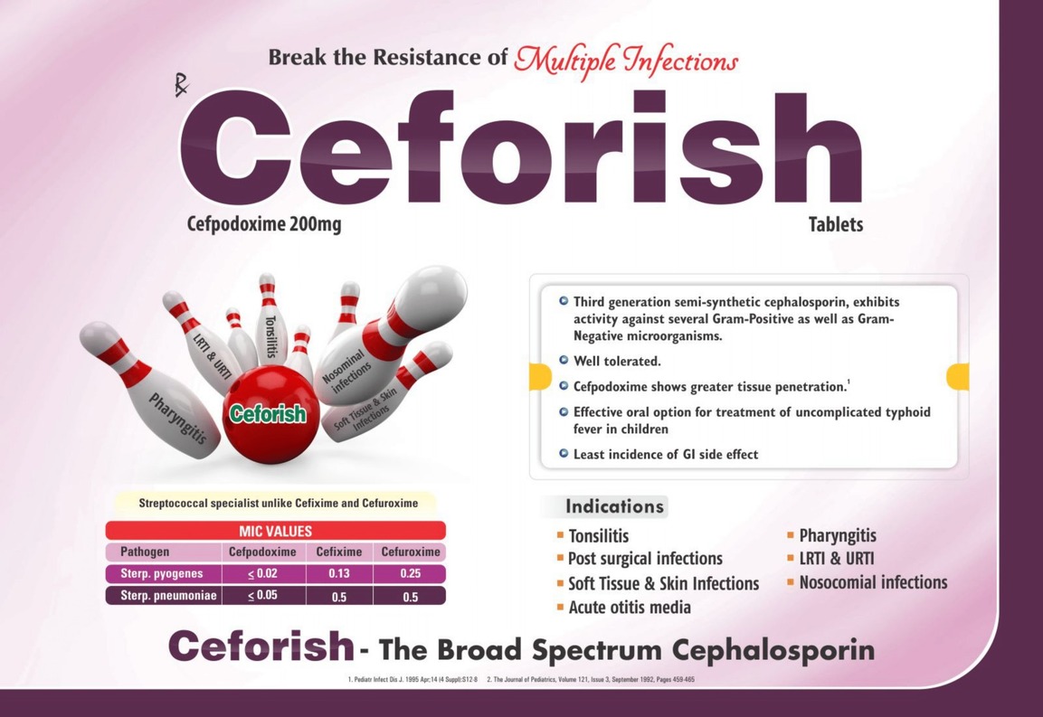 ceforish 200